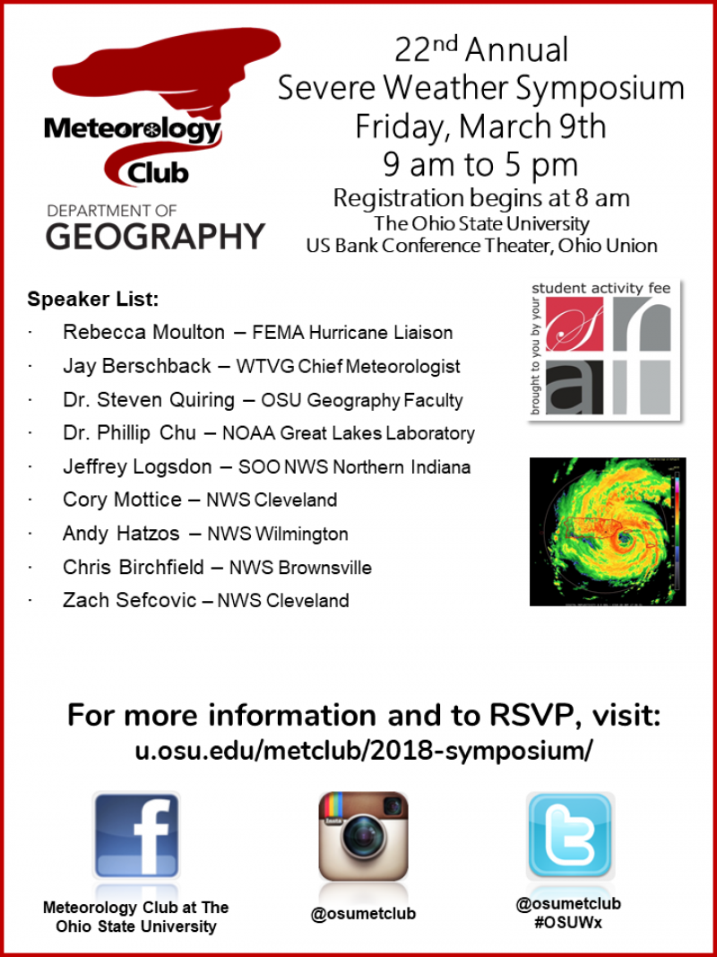 2018 Severe weather symposium 2018 Symposium