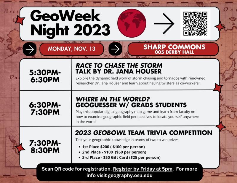 GIS Day 2023
