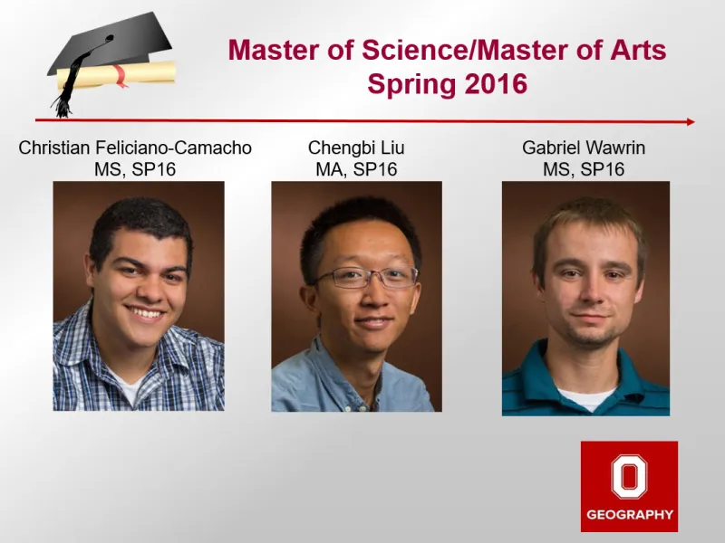 Masters