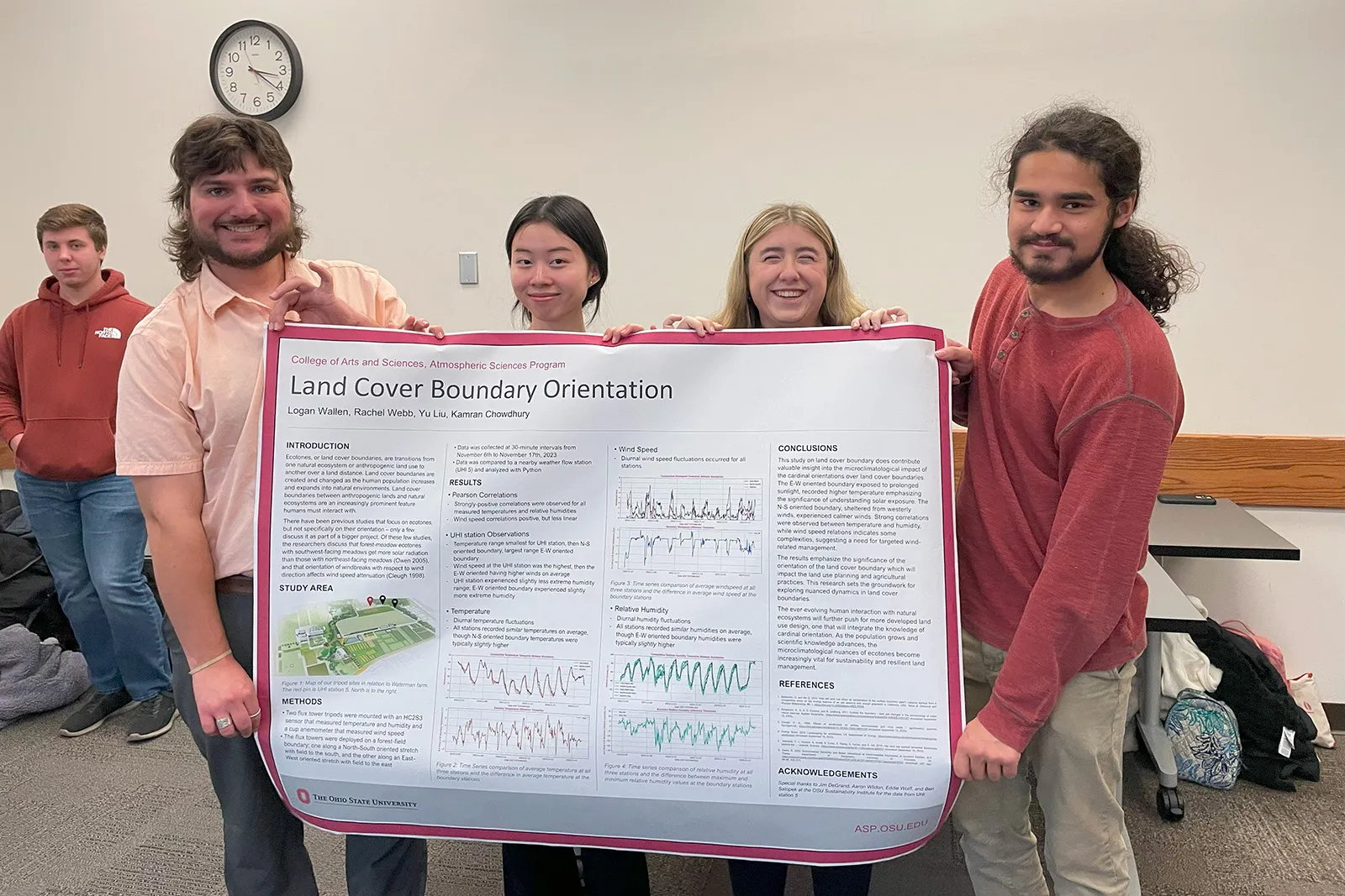 Logan Wallen, Yu Liu, Rachel Webb, and Kamran Chowdhury with their poster